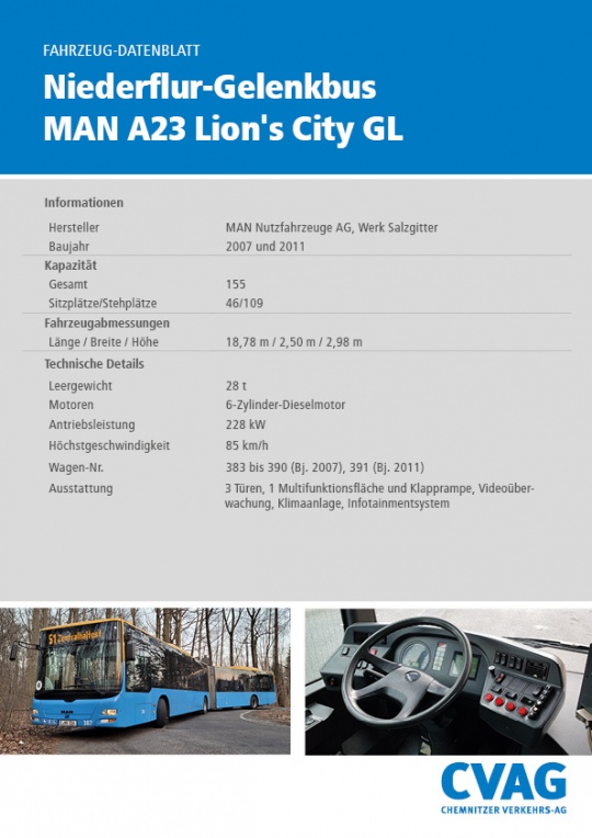 MAN A23 Lion's City GL_normal